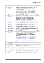 Preview for 393 page of ABB ACS880-x04 Firmware Manual