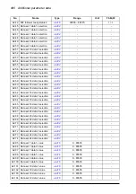 Preview for 486 page of ABB ACS880-x04 Firmware Manual