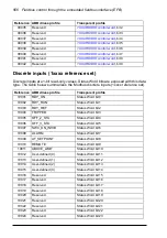 Предварительный просмотр 566 страницы ABB ACS880-x04 Firmware Manual