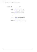 Preview for 574 page of ABB ACS880-x04 Firmware Manual