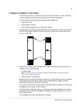 Предварительный просмотр 25 страницы ABB ACSM1-04 Series Hardware Manual