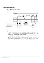 Предварительный просмотр 54 страницы ABB ACSM1-04 Series Hardware Manual