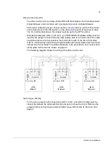 Предварительный просмотр 61 страницы ABB ACSM1-04 Series Hardware Manual