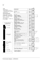 Предварительный просмотр 62 страницы ABB ACSM1-04 Series Quick Installation Manual