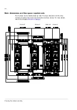 Preview for 26 page of ABB ACSM1 Series Hardware Manual