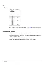 Preview for 88 page of ABB ACSM1 Series Hardware Manual