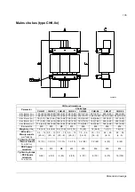 Предварительный просмотр 105 страницы ABB ACSM1 Series Hardware Manual