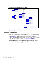 Предварительный просмотр 30 страницы ABB ACSM1 Series Manual