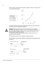 Предварительный просмотр 46 страницы ABB ACSM1 Series Manual