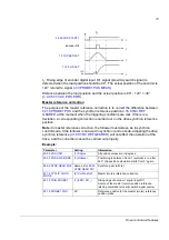 Предварительный просмотр 73 страницы ABB ACSM1 Series Manual