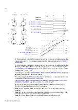 Предварительный просмотр 76 страницы ABB ACSM1 Series Manual