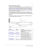 Предварительный просмотр 81 страницы ABB ACSM1 Series Manual