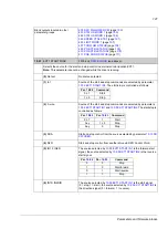 Preview for 121 page of ABB ACSM1 Series Manual