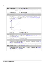 Предварительный просмотр 132 страницы ABB ACSM1 Series Manual