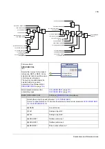 Preview for 155 page of ABB ACSM1 Series Manual