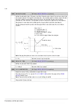 Предварительный просмотр 170 страницы ABB ACSM1 Series Manual