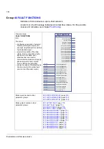 Preview for 196 page of ABB ACSM1 Series Manual