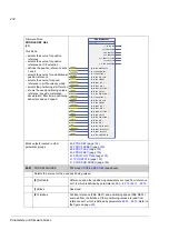 Предварительный просмотр 234 страницы ABB ACSM1 Series Manual