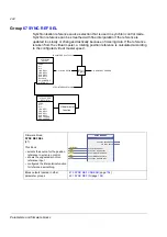 Предварительный просмотр 244 страницы ABB ACSM1 Series Manual