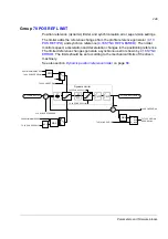 Предварительный просмотр 249 страницы ABB ACSM1 Series Manual