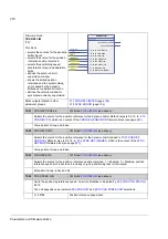 Предварительный просмотр 250 страницы ABB ACSM1 Series Manual