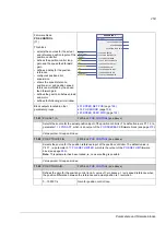 Предварительный просмотр 253 страницы ABB ACSM1 Series Manual