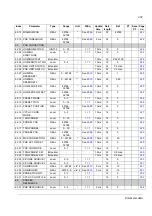 Preview for 297 page of ABB ACSM1 Series Manual