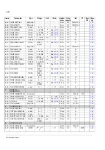 Preview for 298 page of ABB ACSM1 Series Manual