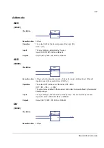 Предварительный просмотр 331 страницы ABB ACSM1 Series Manual