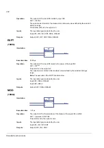 Preview for 332 page of ABB ACSM1 Series Manual