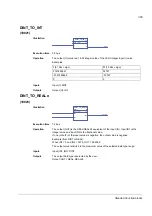 Preview for 355 page of ABB ACSM1 Series Manual