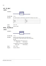 Preview for 358 page of ABB ACSM1 Series Manual