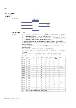 Preview for 366 page of ABB ACSM1 Series Manual