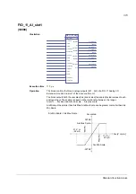 Preview for 373 page of ABB ACSM1 Series Manual