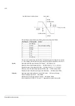 Предварительный просмотр 374 страницы ABB ACSM1 Series Manual