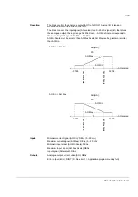 Preview for 379 page of ABB ACSM1 Series Manual