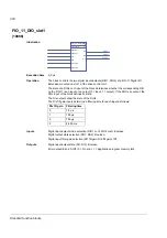 Предварительный просмотр 380 страницы ABB ACSM1 Series Manual