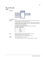 Preview for 381 page of ABB ACSM1 Series Manual