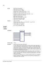 Preview for 388 page of ABB ACSM1 Series Manual