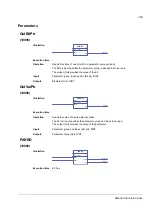 Предварительный просмотр 393 страницы ABB ACSM1 Series Manual