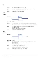 Предварительный просмотр 400 страницы ABB ACSM1 Series Manual