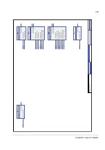 Preview for 409 page of ABB ACSM1 Series Manual