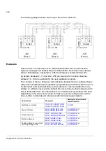 Предварительный просмотр 432 страницы ABB ACSM1 Series Manual