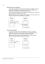 Предварительный просмотр 434 страницы ABB ACSM1 Series Manual