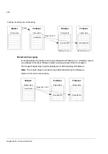 Предварительный просмотр 436 страницы ABB ACSM1 Series Manual