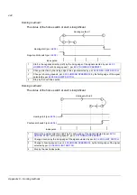 Preview for 444 page of ABB ACSM1 Series Manual