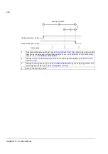 Предварительный просмотр 454 страницы ABB ACSM1 Series Manual