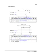 Preview for 459 page of ABB ACSM1 Series Manual