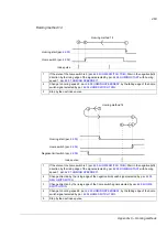 Предварительный просмотр 463 страницы ABB ACSM1 Series Manual