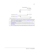 Preview for 477 page of ABB ACSM1 Series Manual